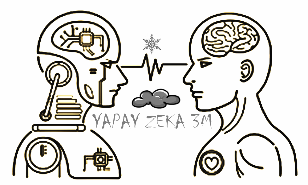 Yapay Zeka