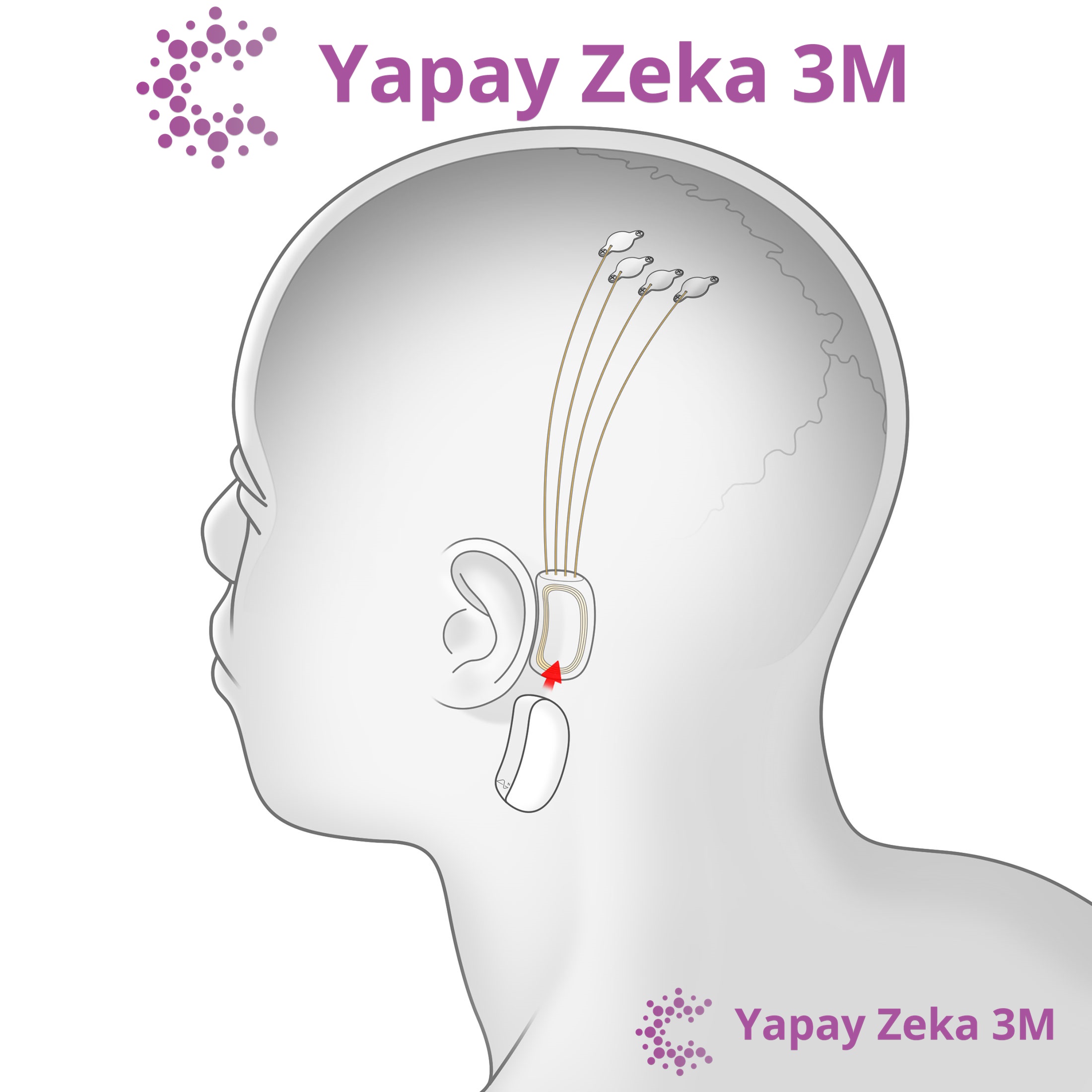 Neuralink yapayzeka3m